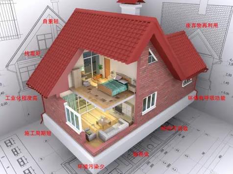 鄭州外觀設(shè)計的性能特征是什么？